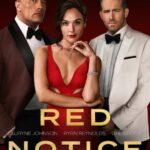 Красное Уведомление Постер Фильмы Нетфликс с Высоким Рейтингом